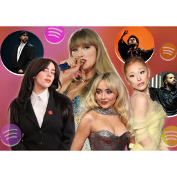 Afleveringplaatje van Spotify wrapped most streamed songs